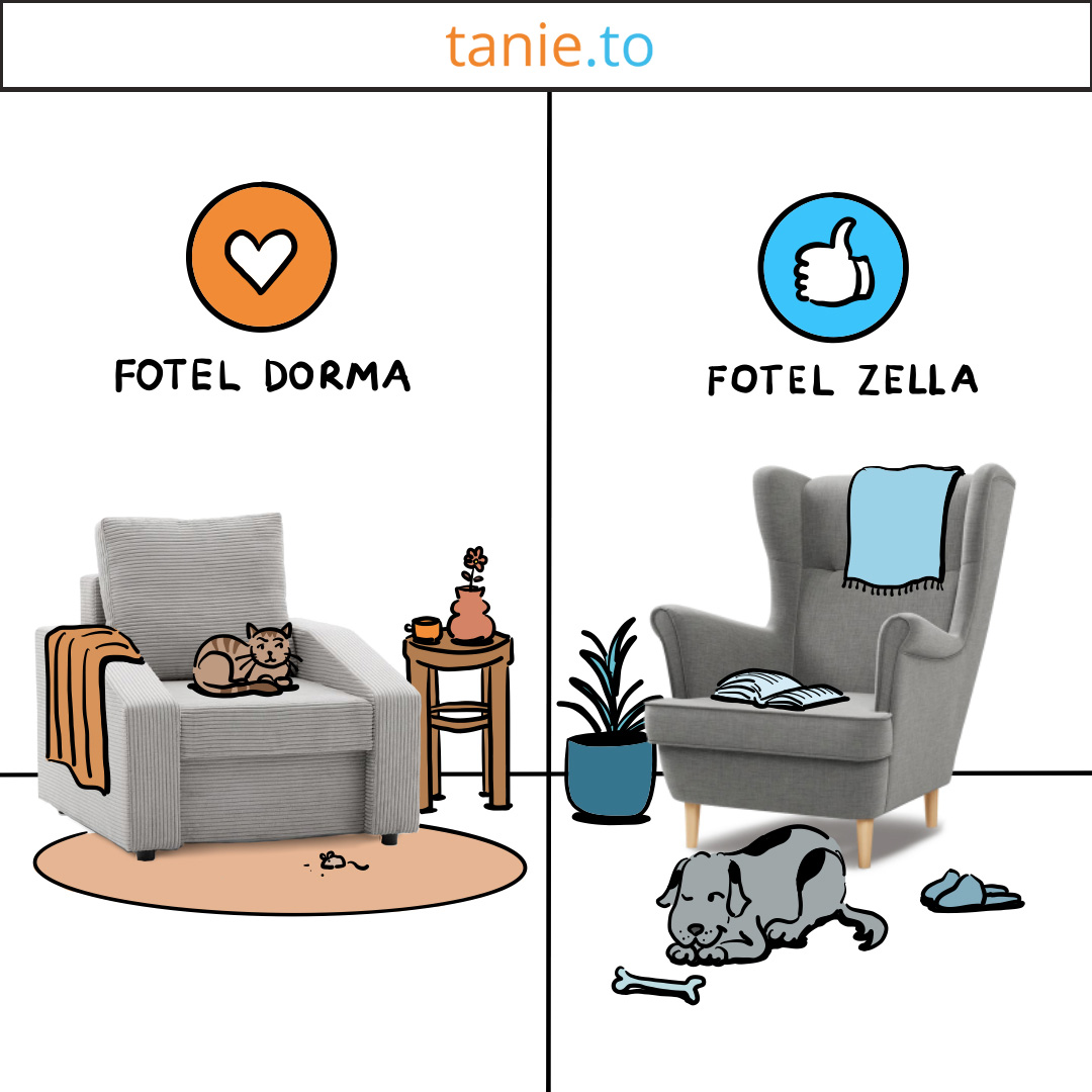Fotel Dorma i fotel Zella